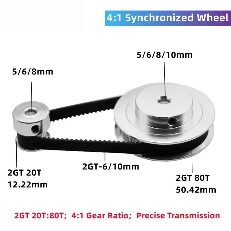 Gt2 Pulley - Kufan ชุดล้อสายพานจับเวลา2GT GT2อัตราส่วนลด1:4 80:20ฟัน3D อุปกรณ์เสริมของสายพานกว้าง6/10มม. Bore5/6/8/10มม.
