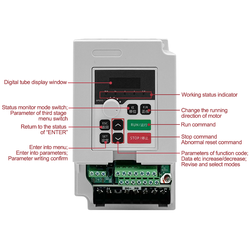 Spindle Motor - อินเวอร์เตอร์ 1.5 กิโลวัตต์ 110/220/380 โวลต์ 2