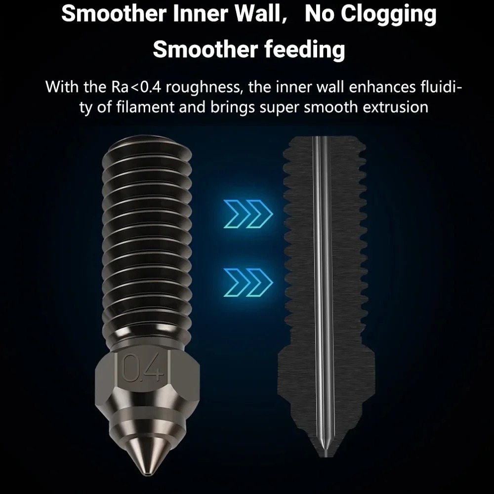 หัวฉีดเหล็กกล้าชุบแข็ง Crealit - Aluminium Profile 2020 บทวิจารณ์และราคา