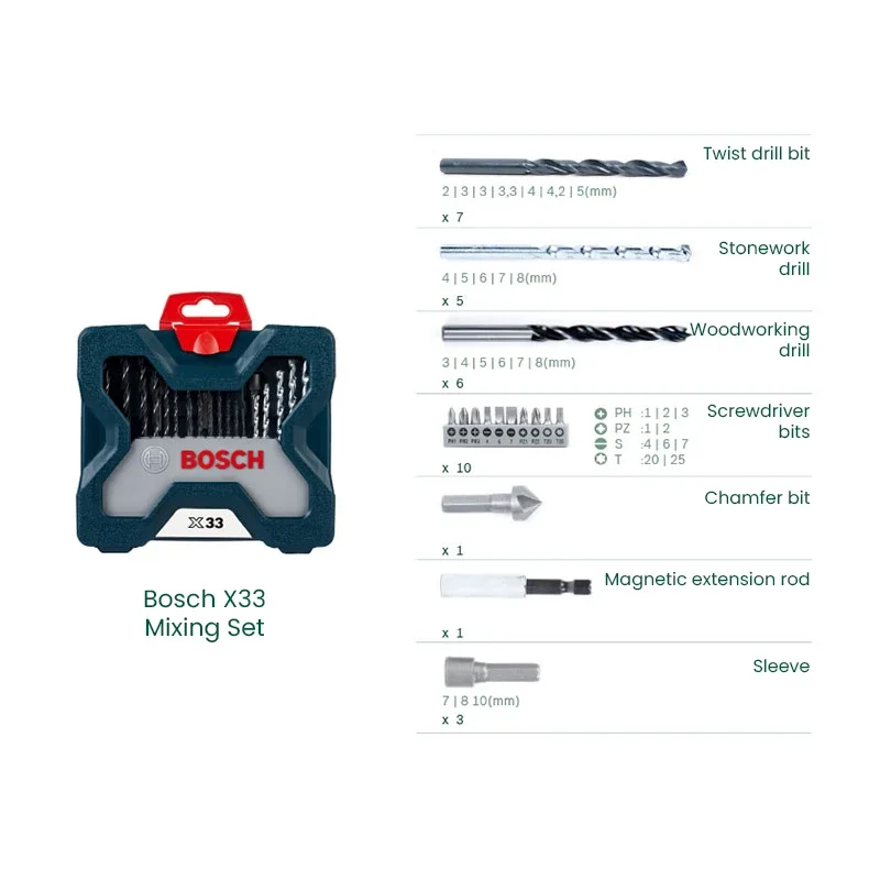 ชุดดอกสว่านและดอกไขควง Bosch X - Drill Bit Set บทวิจารณ์และราคา