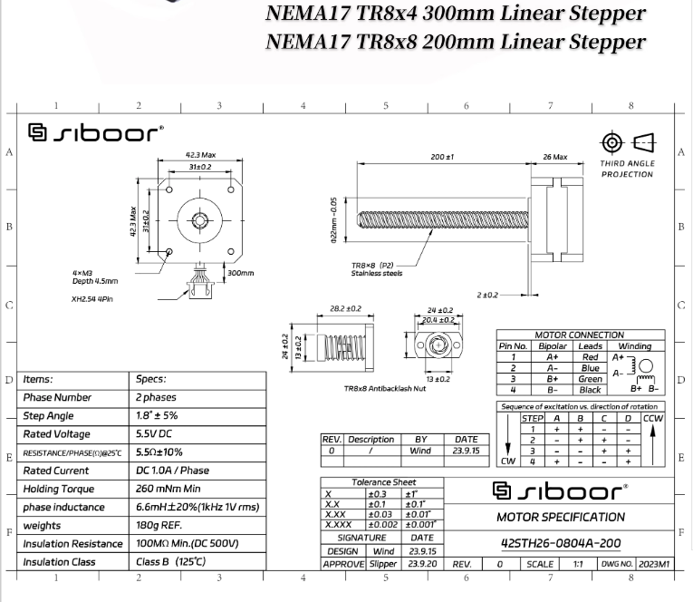 มอเตอร์สกรูตรีศูล Voron NEMA17 - Stepper Motor Nema17 บทวิจารณ์และราคา