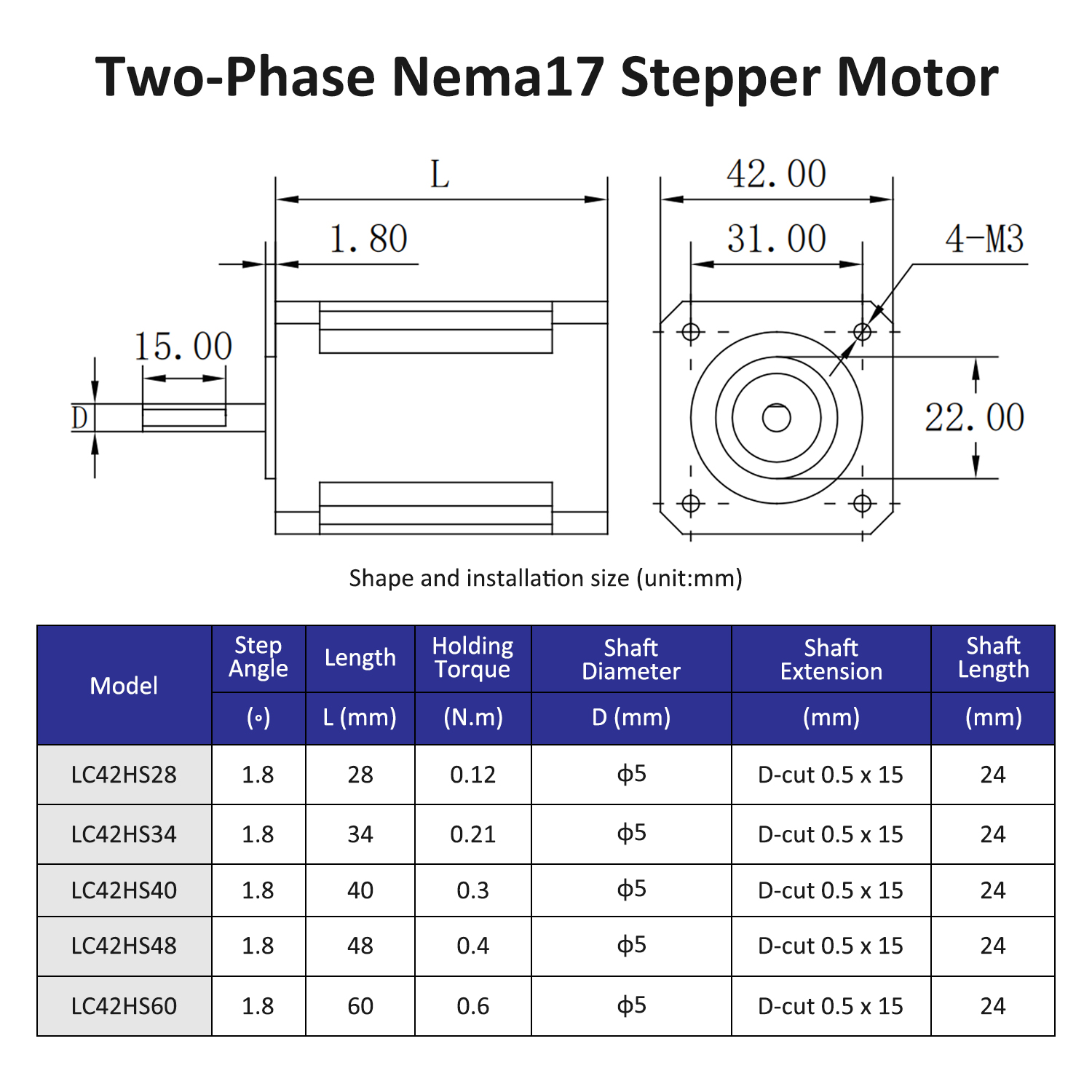 มอเตอร์สเต็ปเปอร์ 2 เฟส Nema17 - Stepper Motor Nema17 บทวิจารณ์และราคา