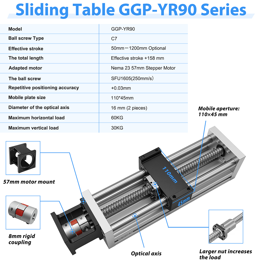 รางเลื่อนเชิงเส้นแบบแกนแสง SFU - Linear Rail บทวิจารณ์และราคา