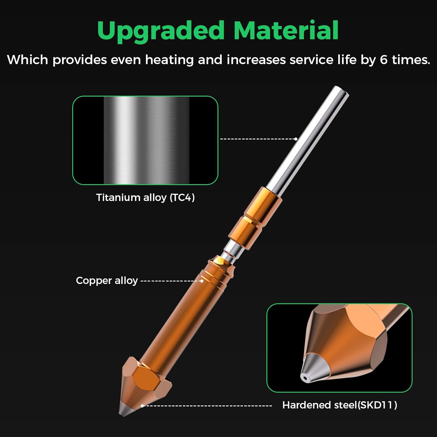 1/2 ชิ้น Creality Original End - Aluminium Profile 2020 บทวิจารณ์และราคา