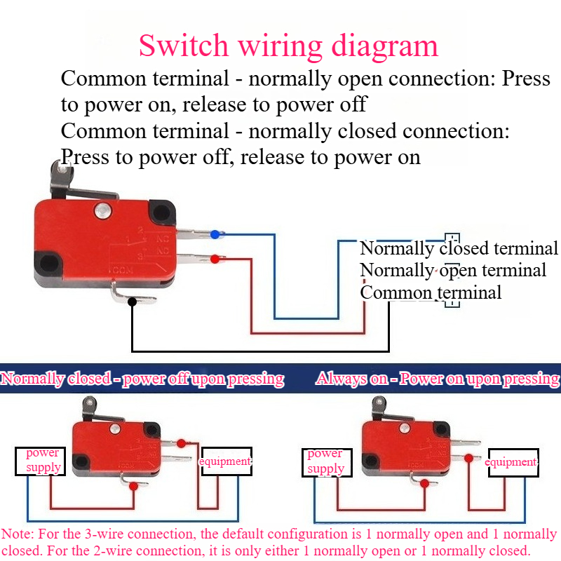 สวิตช์จำกัดระยะทางแบบเดินทาง 5 - Limit Switch บทวิจารณ์และราคา