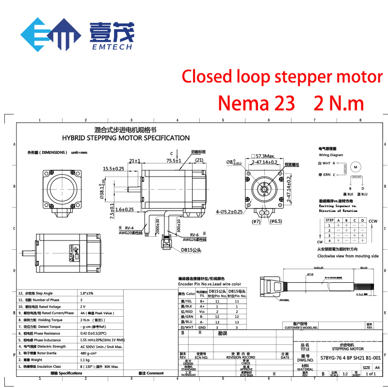 ชุดมอเตอร์สเต็ปเปอร์แบบวงปิด N - Nema23 Stepper บทวิจารณ์และราคา