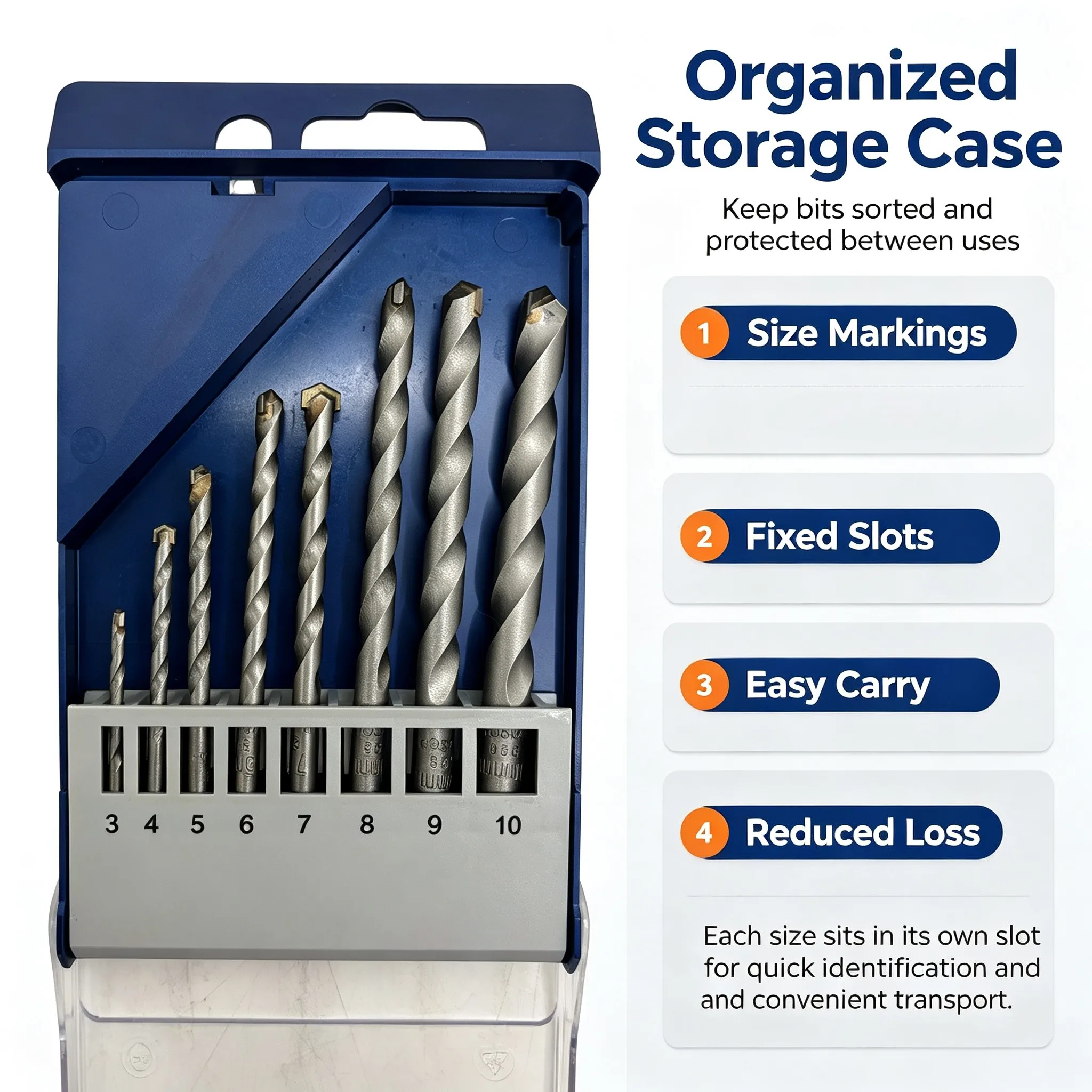 1-8 ชิ้น/ชุด ดอกสว่านกระแทกอเน - Drill Bit Set บทวิจารณ์และราคา