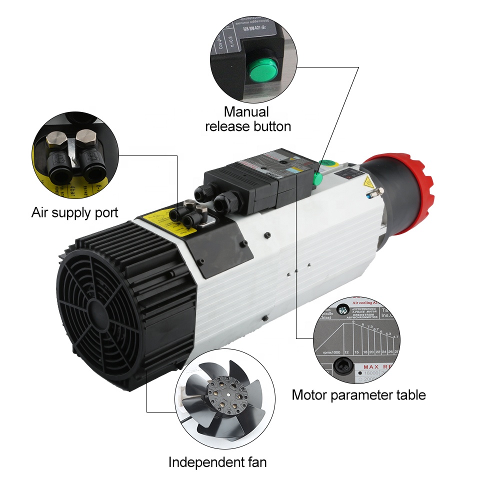 มอเตอร์แกนหมุน HQD 9kw 220v 38 - Spindle Motor บทวิจารณ์และราคา