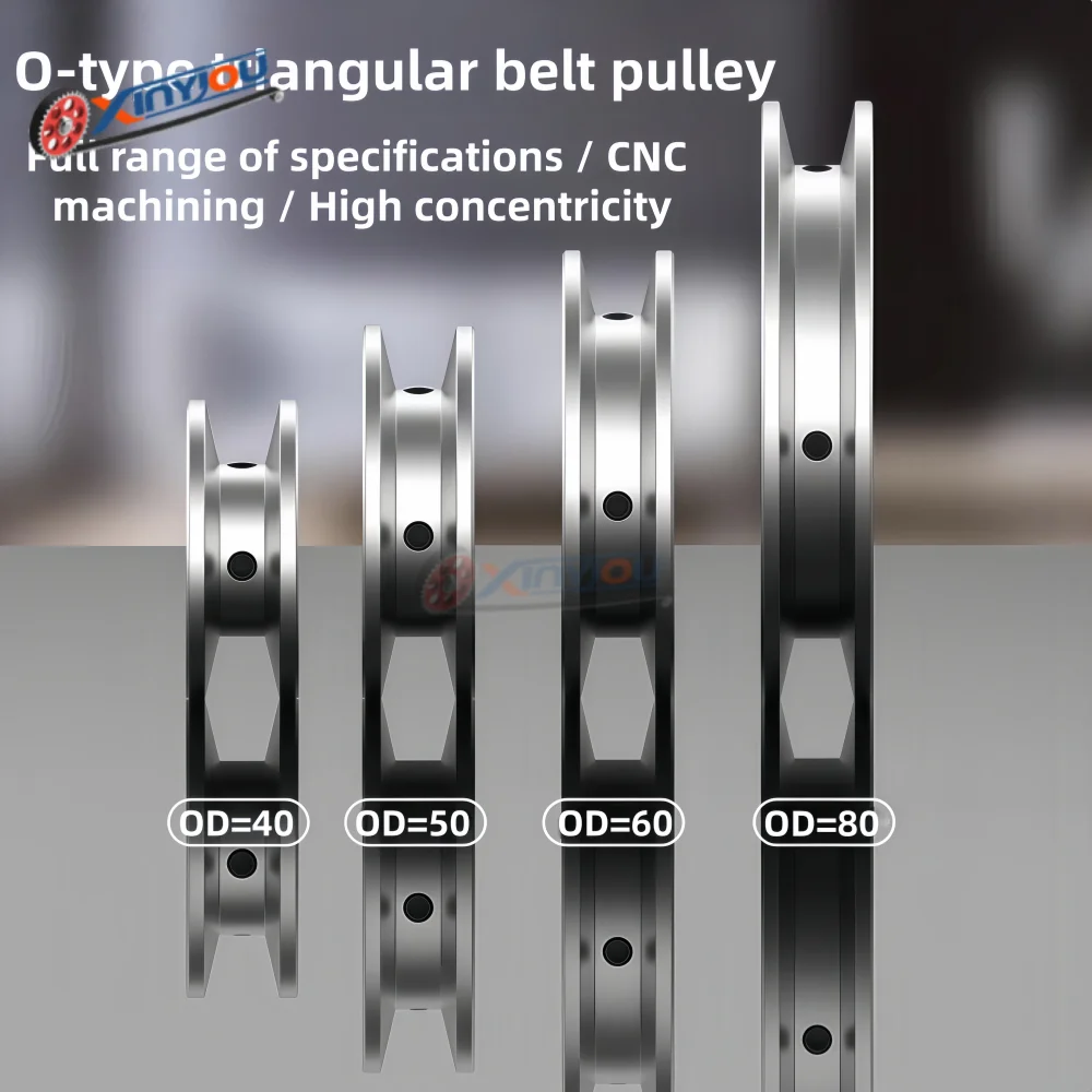 รอกสายพานรูปตัว O รูปตัว Z รูป - V Slot Wheel บทวิจารณ์และราคา