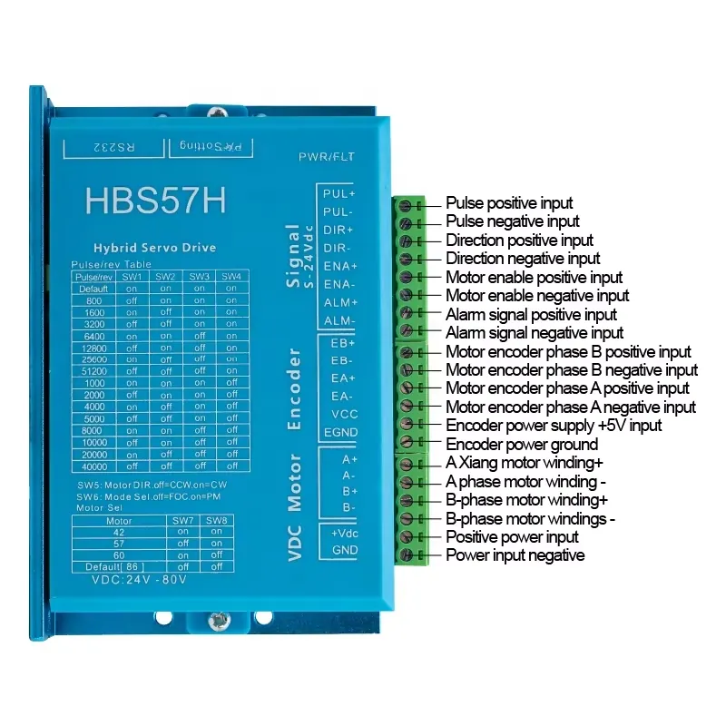 มอเตอร์สเต็ปเปอร์แบบวงปิด HLTN - Nema23 Stepper บทวิจารณ์และราคา