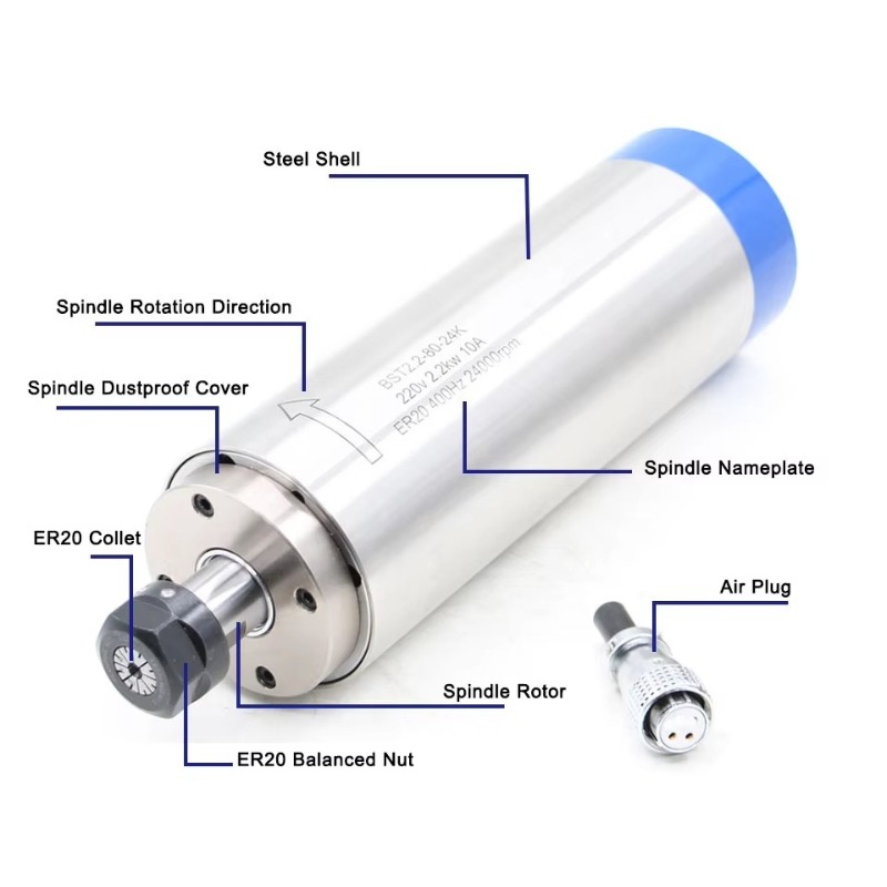 มอเตอร์สปินเดิลระบายความร้อนด้ - Spindle Motor บทวิจารณ์และราคา