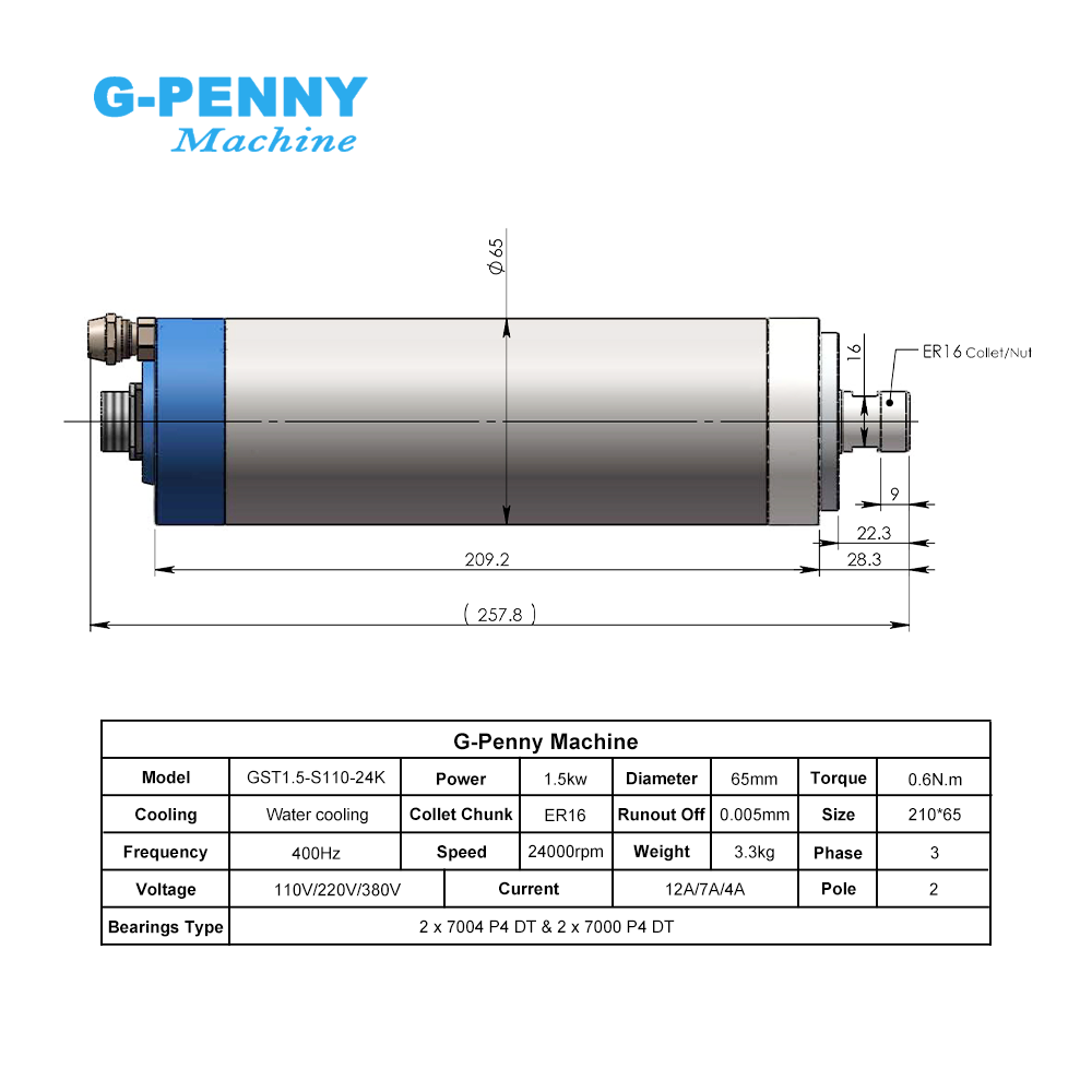ชุดแกนมอเตอร์ CNC G-Penny 1.5K - Water Cooled Spindle บทวิจารณ์และราคา
