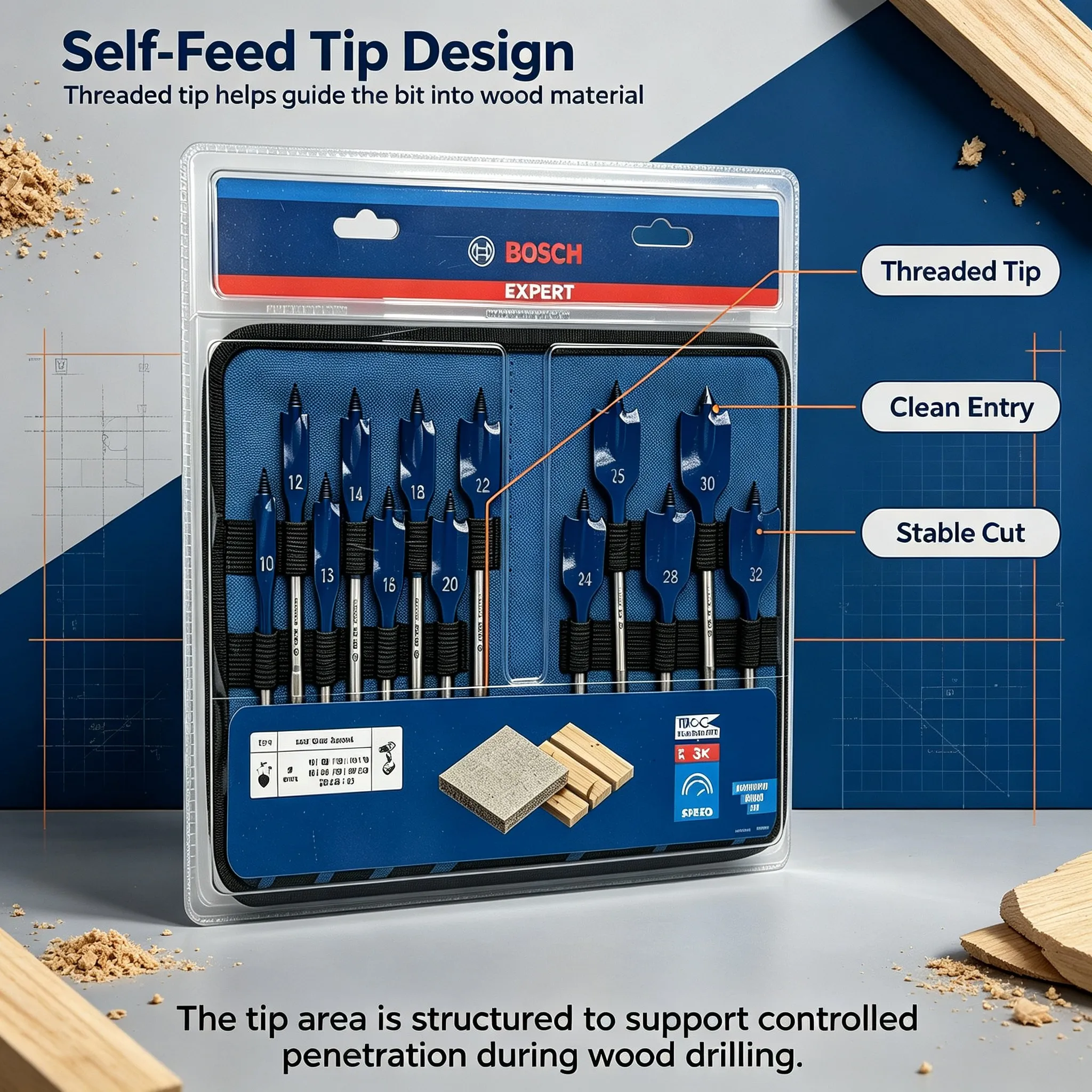 อุปกรณ์เสริม Bosch ดอกสว่านแบน - Drill Bit Set บทวิจารณ์และราคา