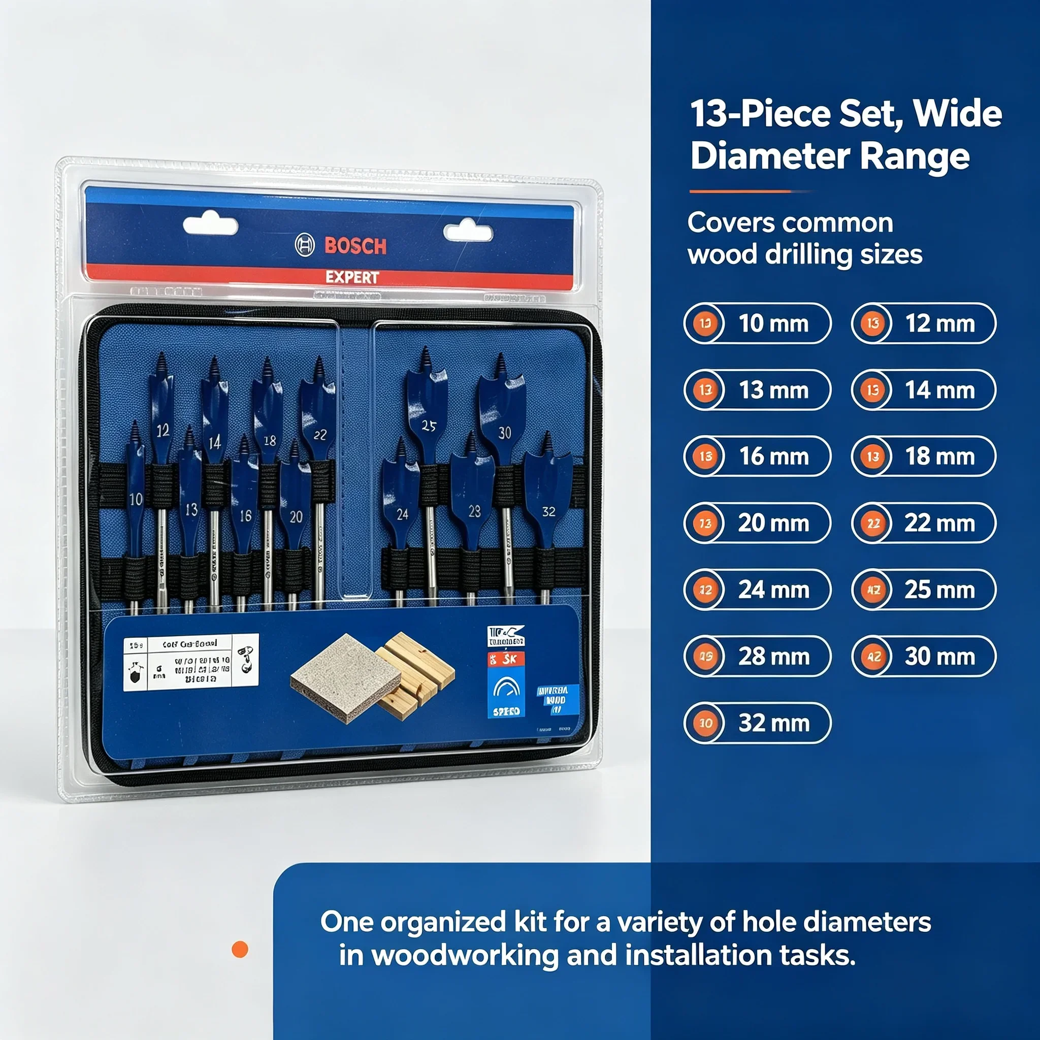 อุปกรณ์เสริม Bosch ดอกสว่านแบน - Drill Bit Set บทวิจารณ์และราคา