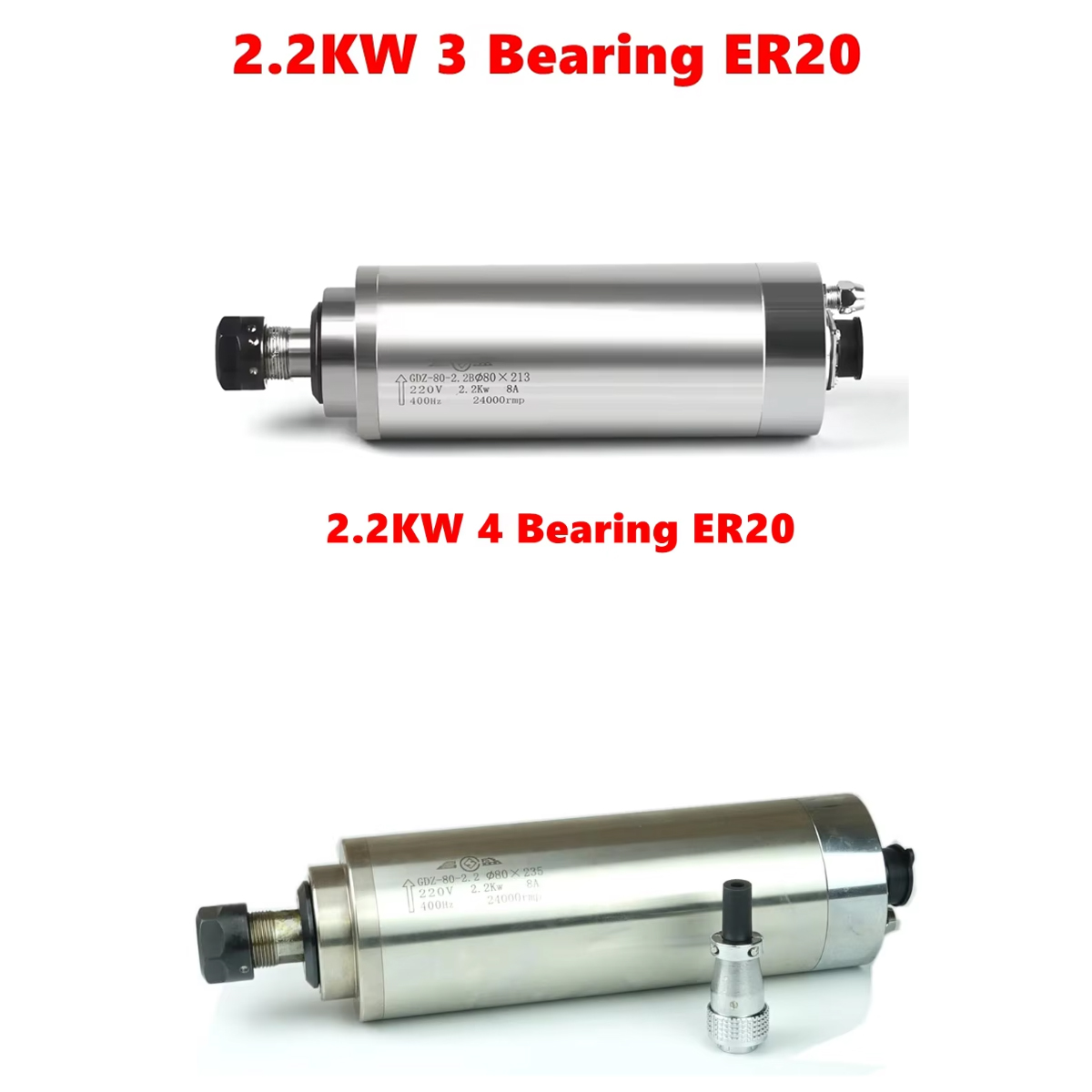 มอเตอร์แกนหมุนระบายความร้อนด้ว - Water Cooled Spindle บทวิจารณ์และราคา