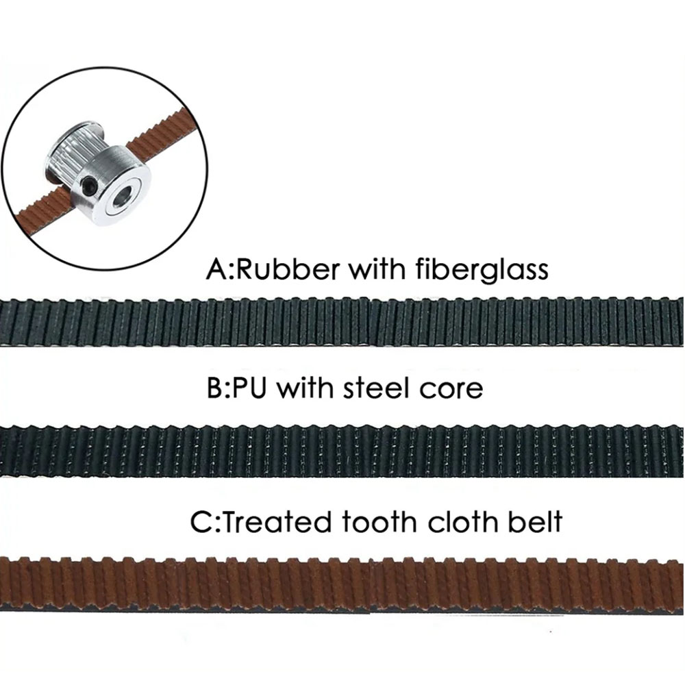 สายพานไทม์มิ่งแบบเปิด PU แกนเห - Gt2 Belt บทวิจารณ์และราคา