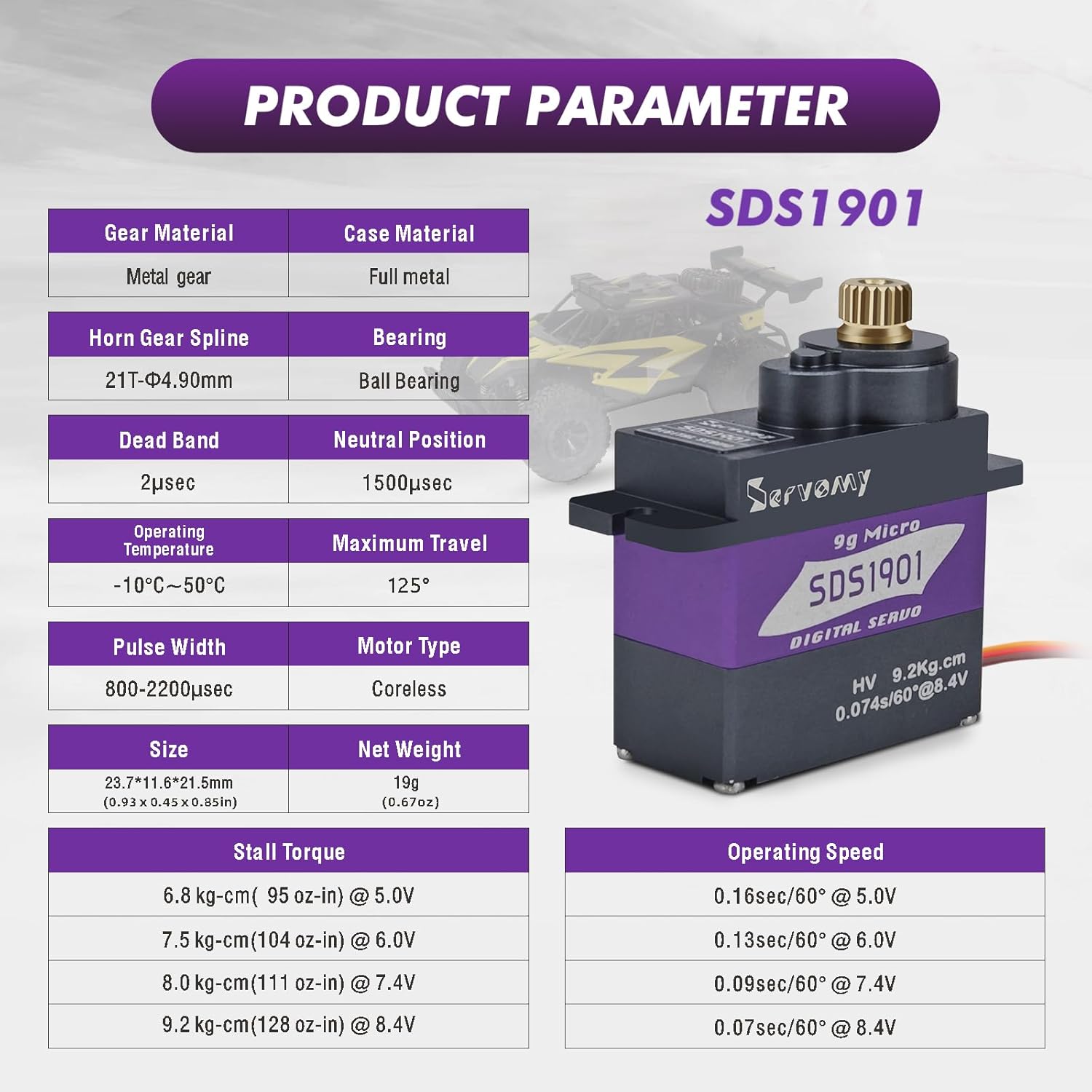 เซอร์โวมี-SDS1901 ดิจิตอล 9G ไ - Servo 9G บทวิจารณ์และราคา