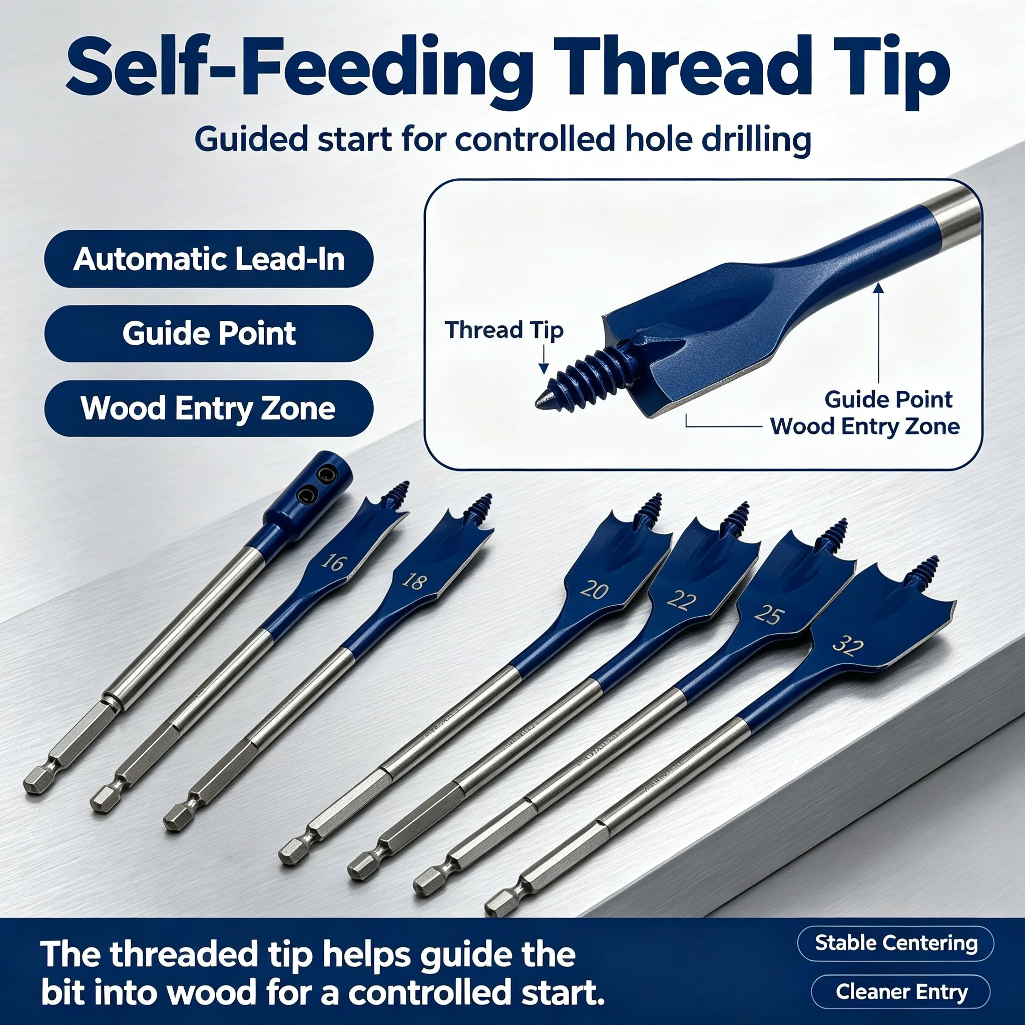 ชุดดอกสว่านแบนแบบตัดเองความเร็ - Drill Bit Set บทวิจารณ์และราคา