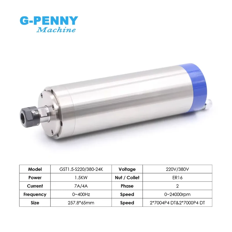 ชุดมอเตอร์แกนหมุนระบายความร้อน - Spindle Motor บทวิจารณ์และราคา