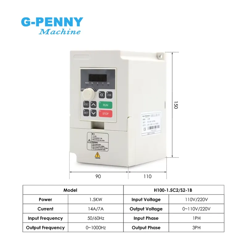ชุดมอเตอร์แกนหมุนระบายความร้อน - Spindle Motor บทวิจารณ์และราคา