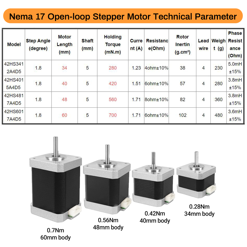 มอเตอร์สเต็ปเปอร์ Nema17 รุ่น  - Stepper Motor Nema17 บทวิจารณ์และราคา