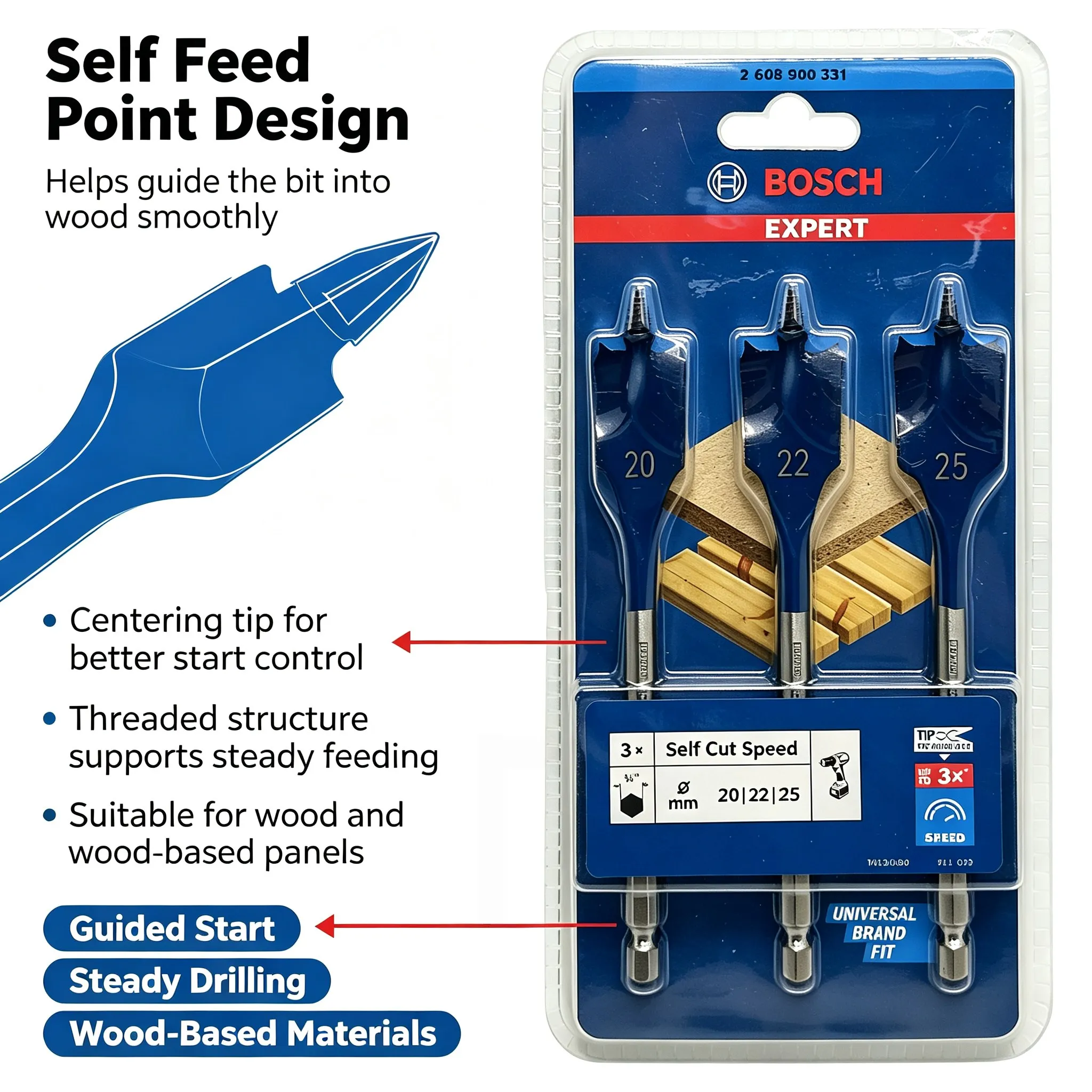 ชุดดอกสว่าน Bosch Expert Serie - Drill Bit Set บทวิจารณ์และราคา