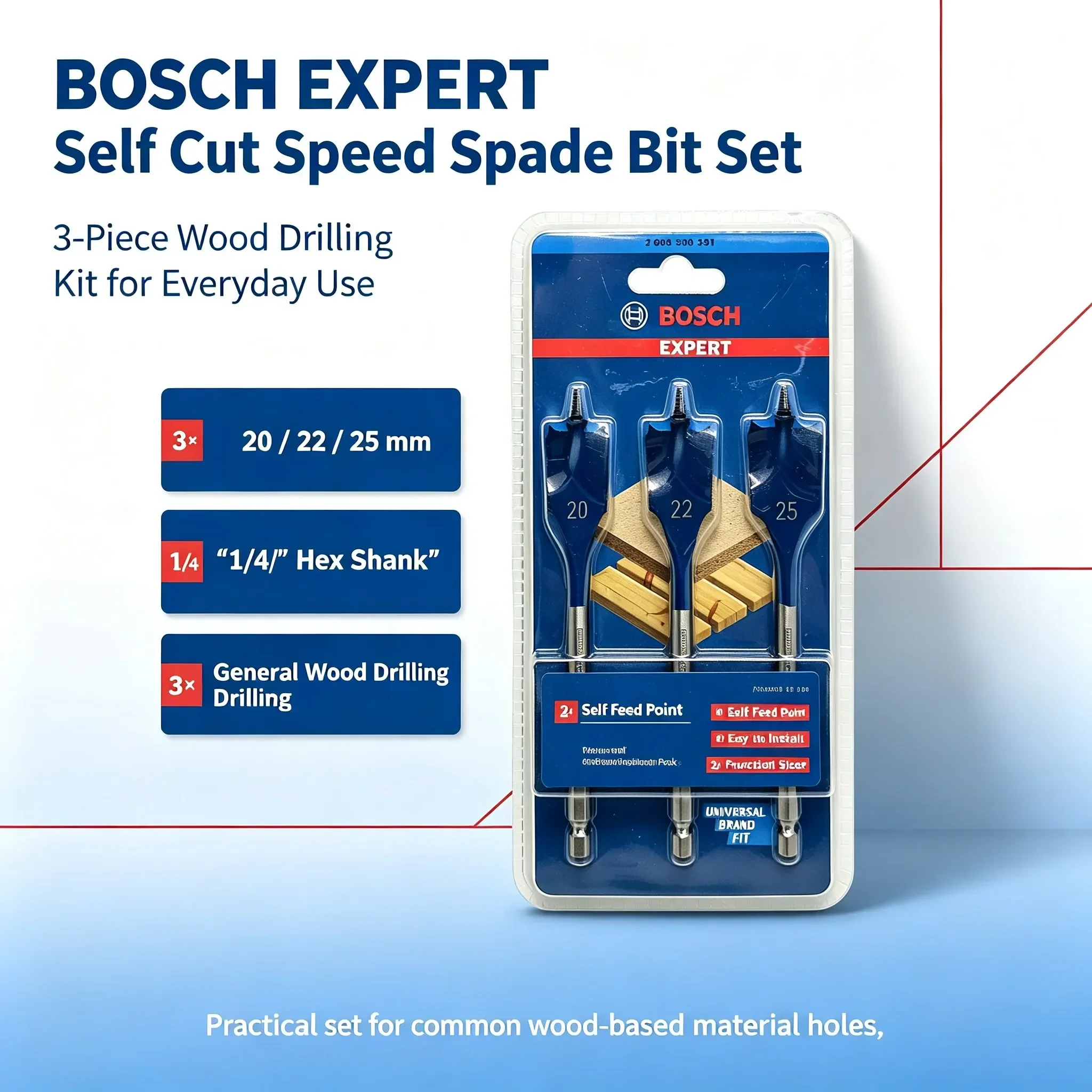ชุดดอกสว่าน Bosch Expert Serie - Drill Bit Set บทวิจารณ์และราคา