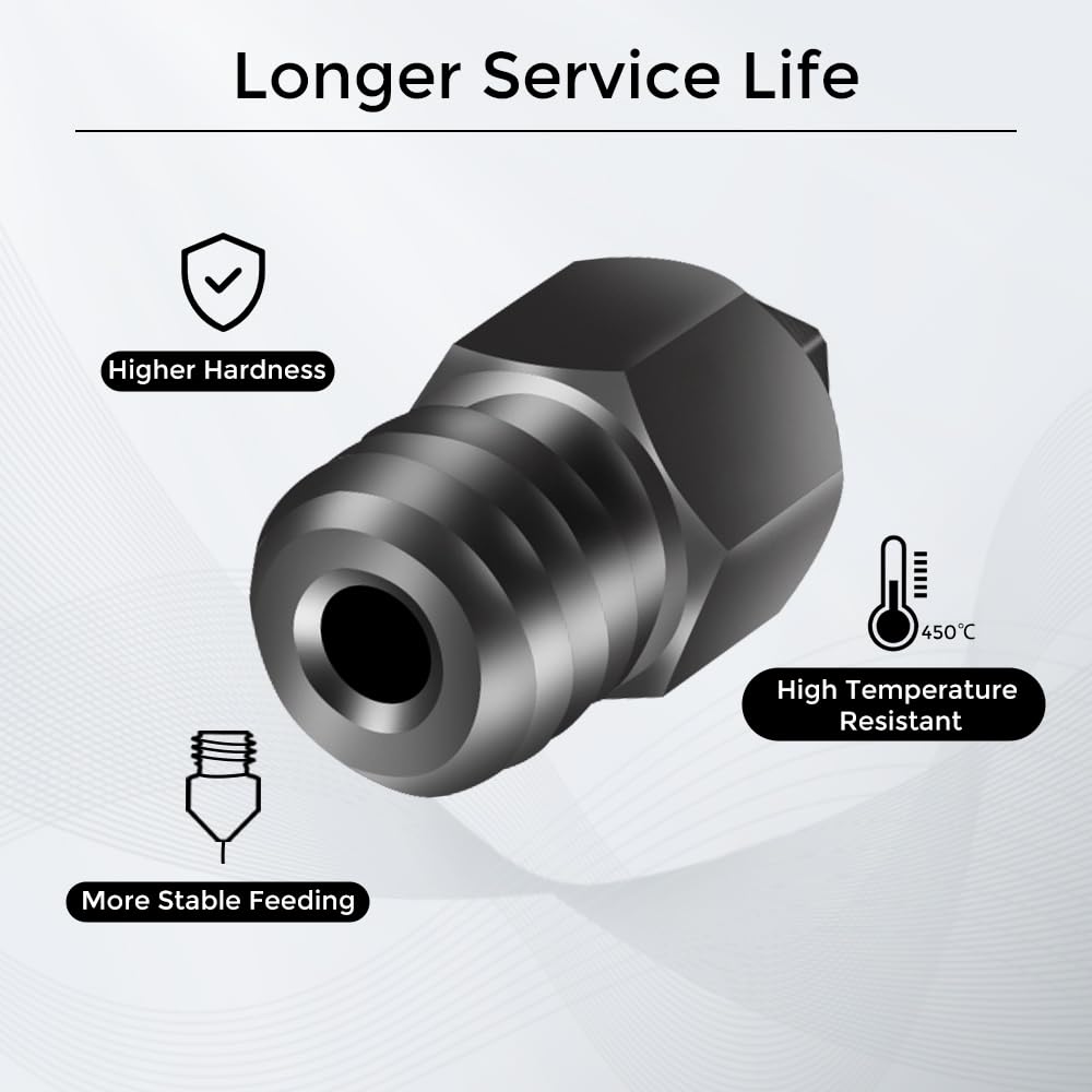 หัวฉีดเหล็กแข็ง Creality Offic - Aluminium Profile 2020 บทวิจารณ์และราคา