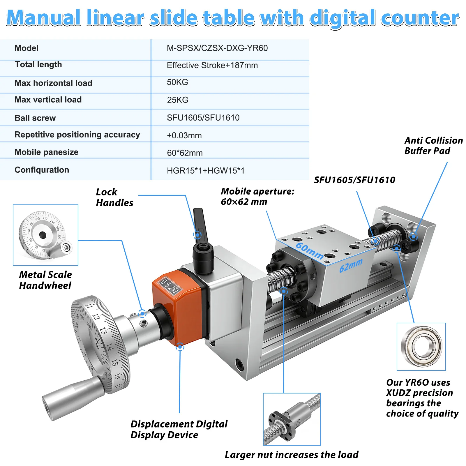 โต๊ะเลื่อนแบบแมนนวล รองรับน้ำห - Linear Rail บทวิจารณ์และราคา